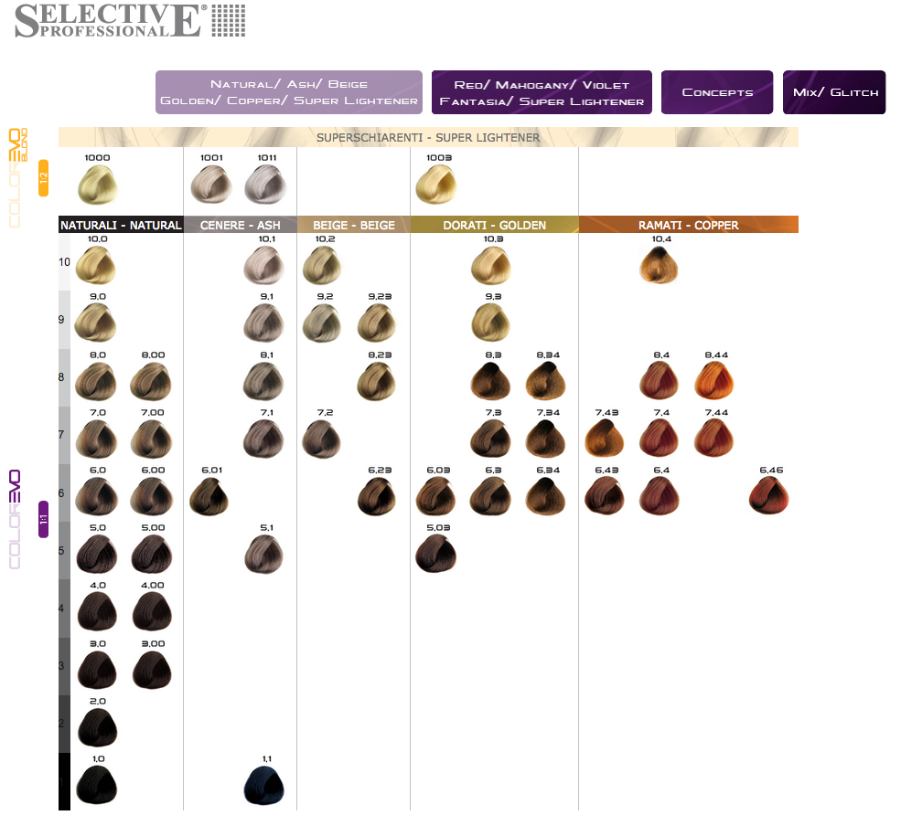 Selective_Professional_COLOREVO_Farbkarte